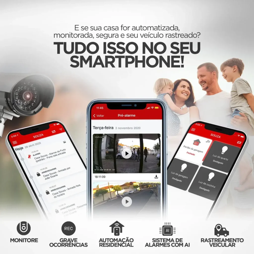 alarme monitorado com analítico para empresas e residências
